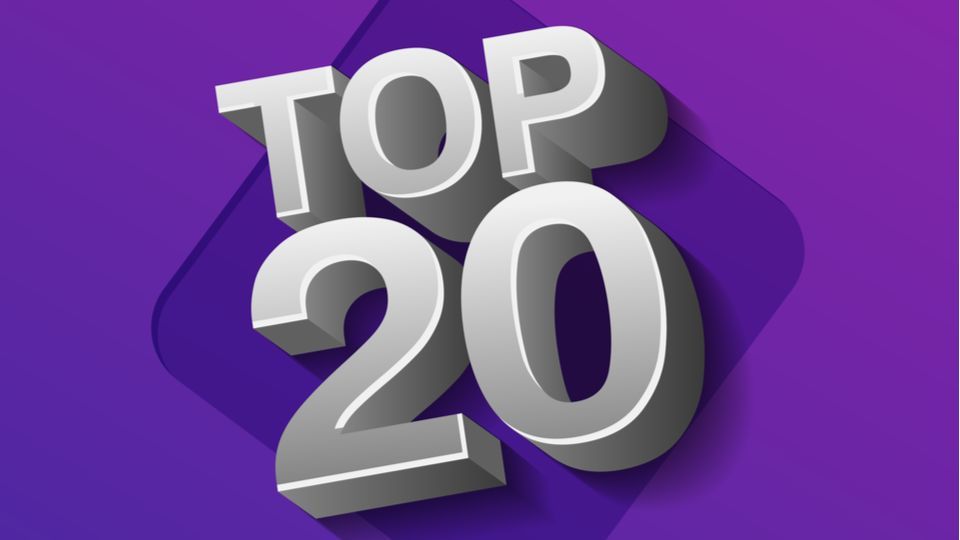 Top 20 Articles